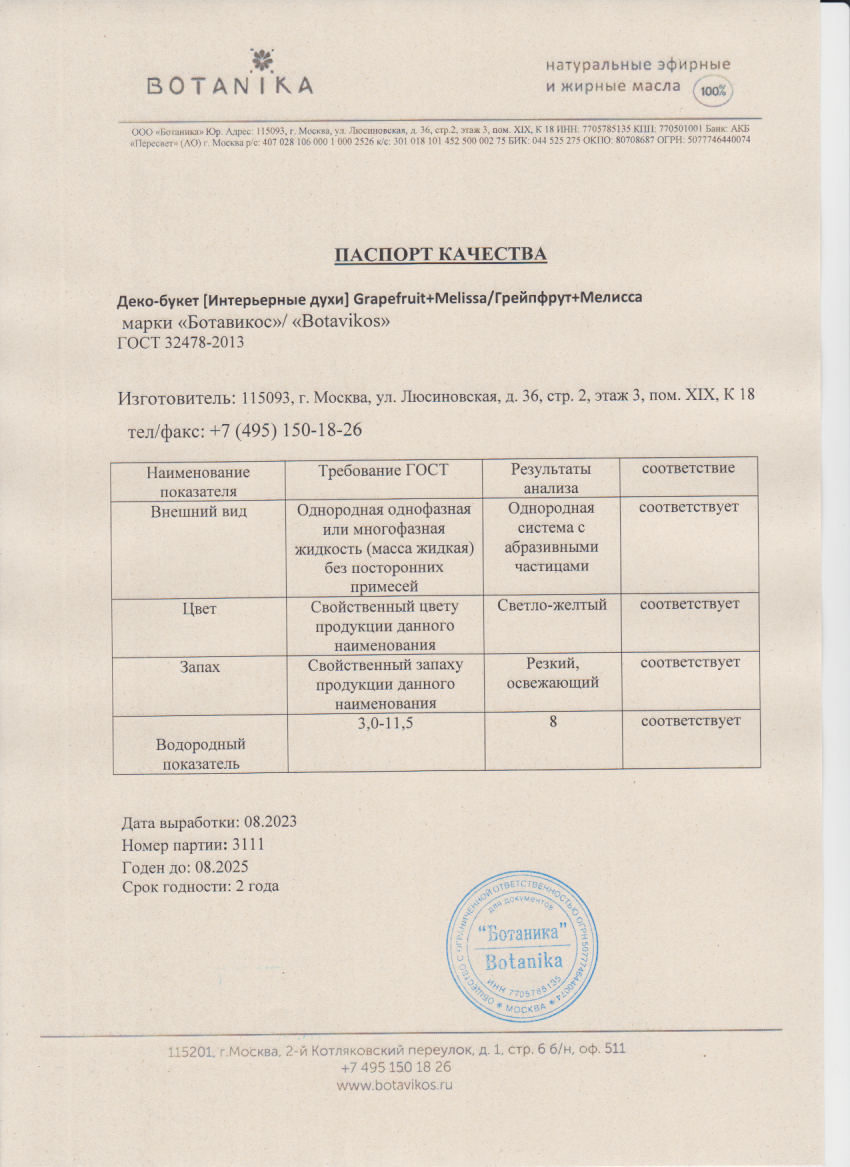 Паспорт №082023